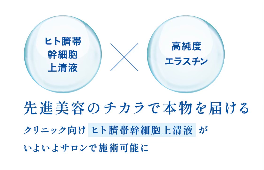 ヒト臍帯由来幹細胞培養上清液×高純度エラスチン