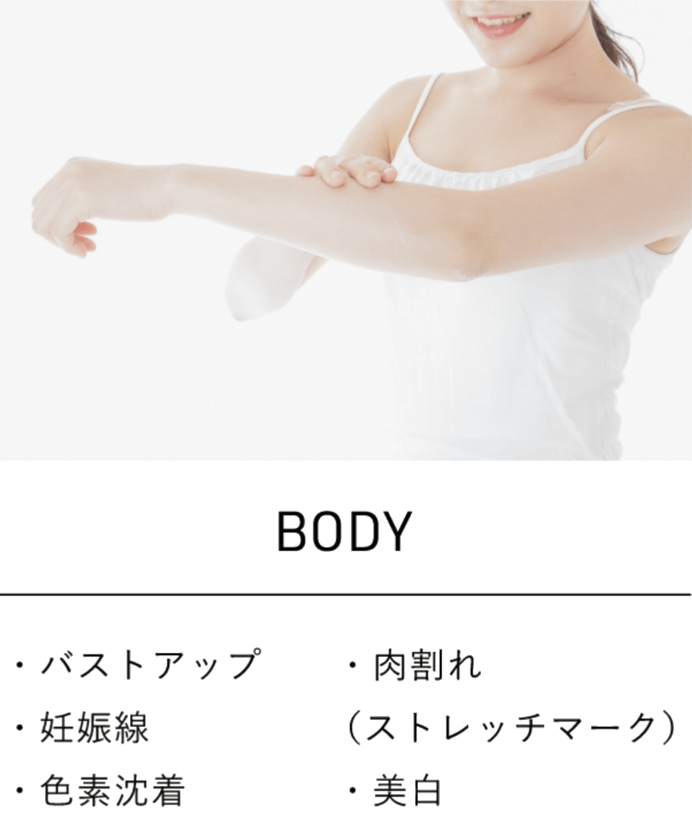 導入可能箇所はお顔、バスト、首、頭皮、体の気になる箇所